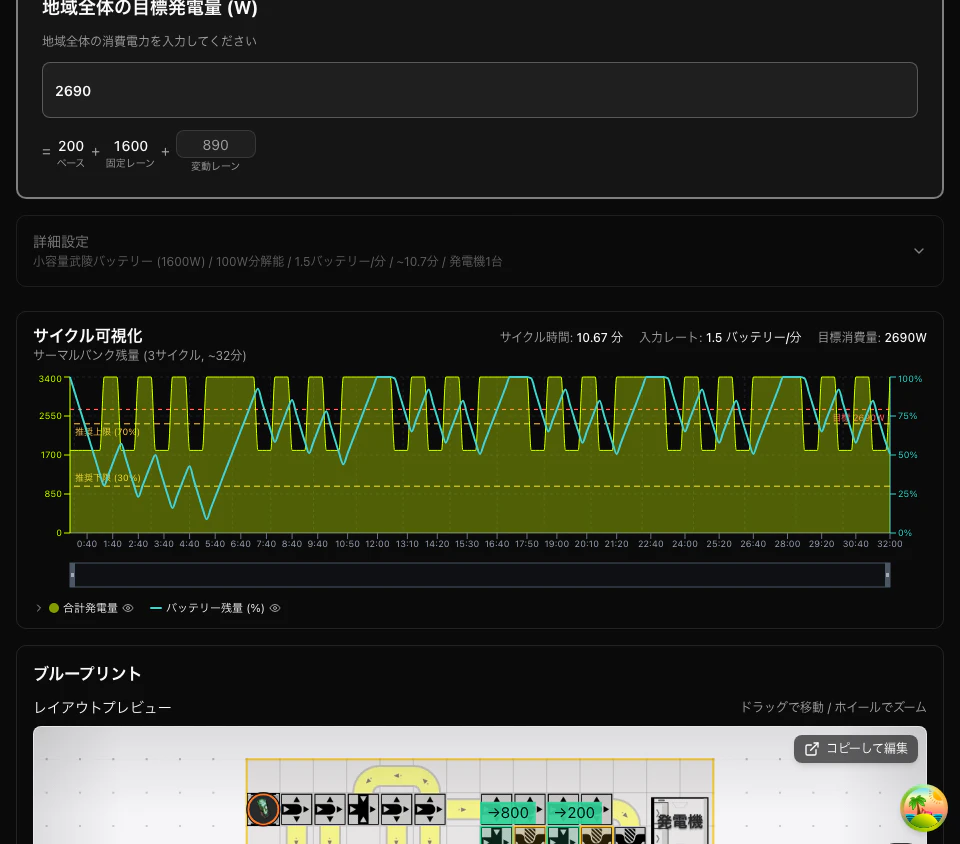 电池优化器